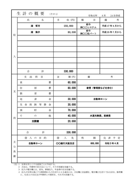 帰化申請の生計の概要その1の書き方と見本生計の概要その1